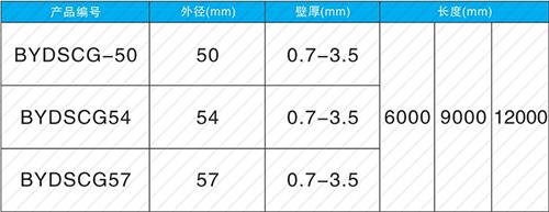 翔安承插式声测管规格尺寸